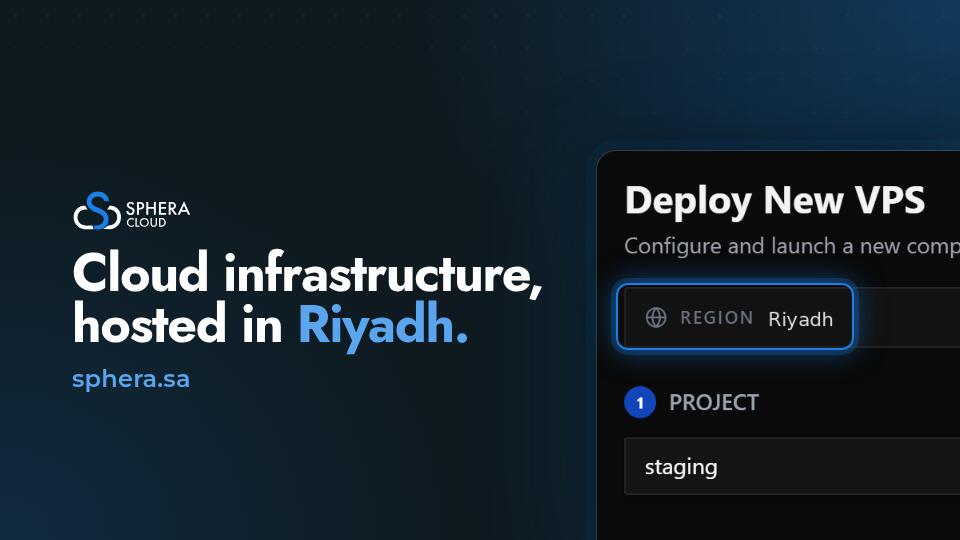 Discovery splash banner for SPHERA - KSA Hosting Discord server
