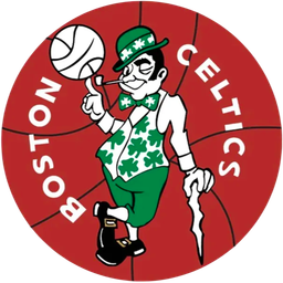 Discovery icon for Boston Celtics Discord server